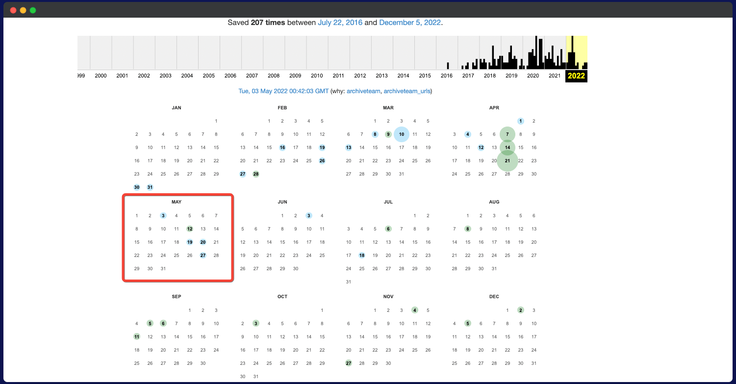 Alligator.io migration date from Internet Archive - May 2022