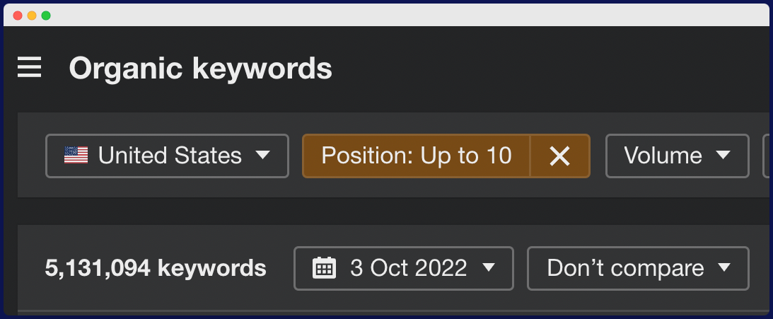 Quora ranks for over 5 million keywords on Google's first page
